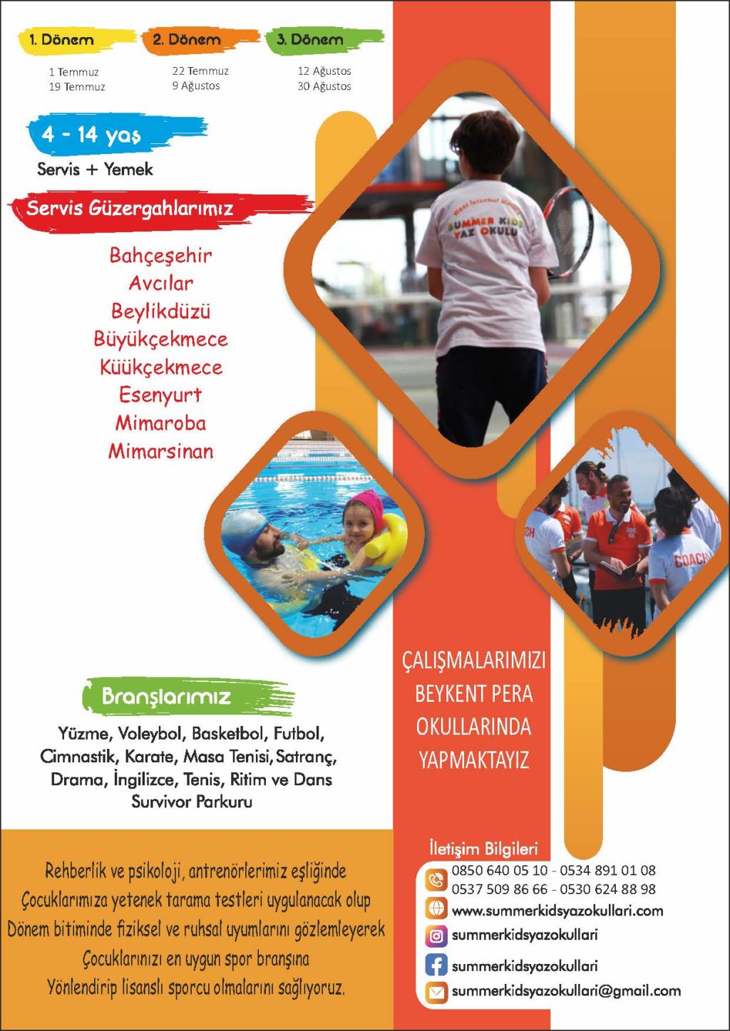 Bahçeşehir, Avcılar, Esenyurt, Büyükçekmece, Mimaroba, Beylikdüzü, Küçükçekmece, Atakent, Başakşehir